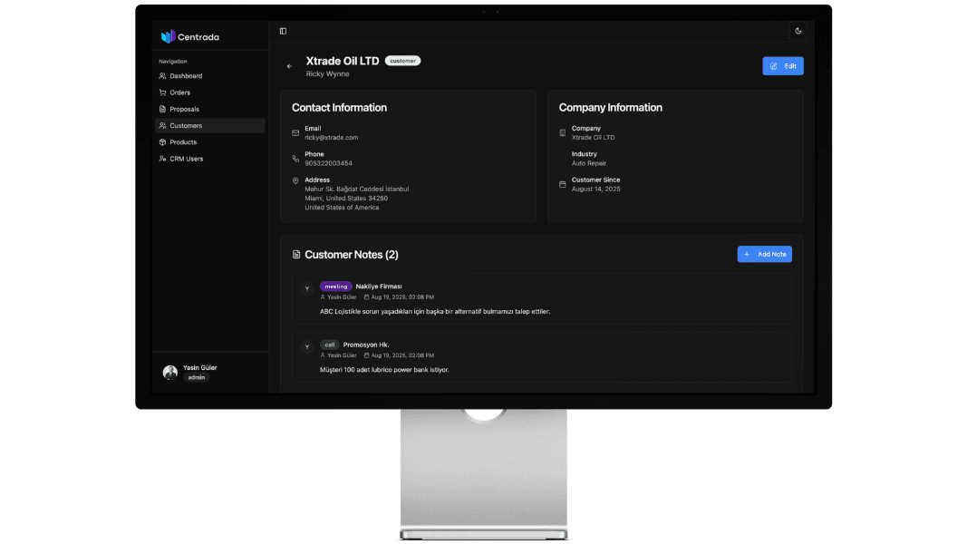 Centrada - Manufacturing Company