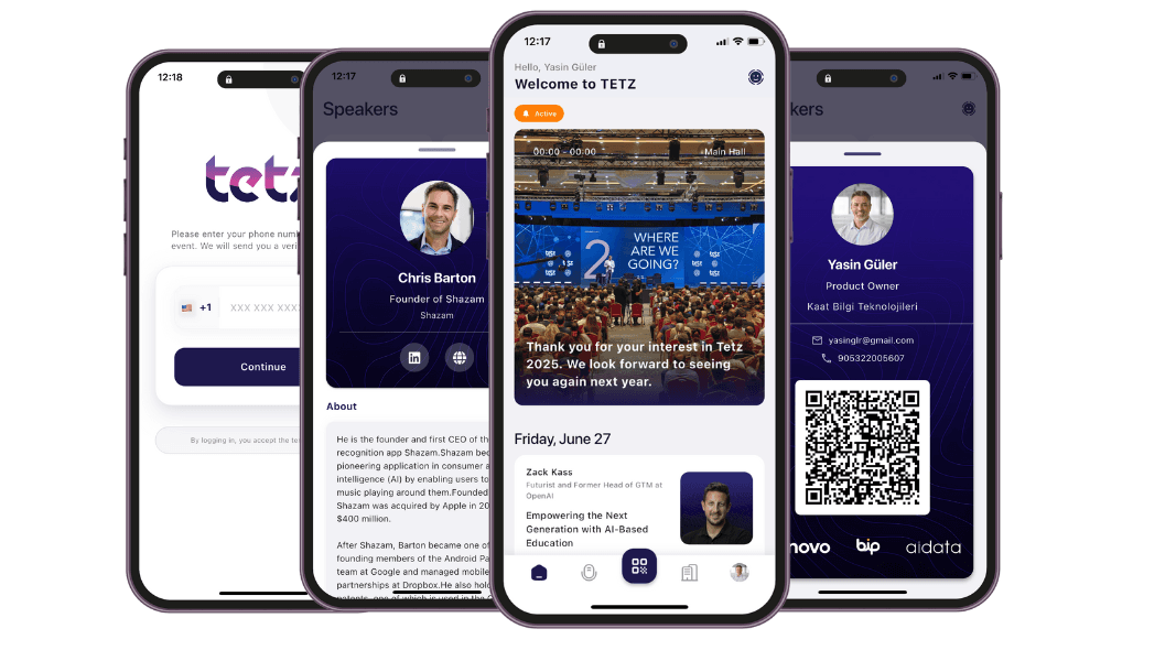 Zirve Uygulaması - TETZ - Milli Eğitim Bakanlığı